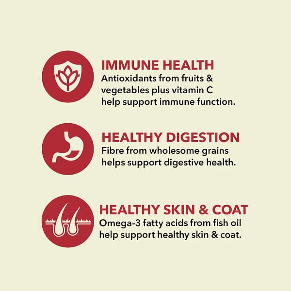 ACANA Classics Red Meat Recipe Dry Dog Food - Image 3