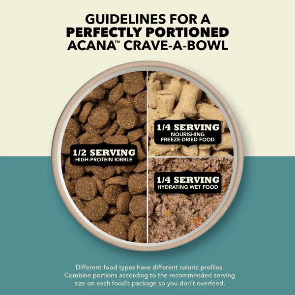 ACANA Premium Pâté Duck Recipe Canned Dog Food - Image 3