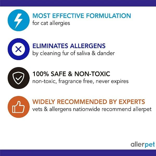Allerpet Cat Dander Remover - Image 2