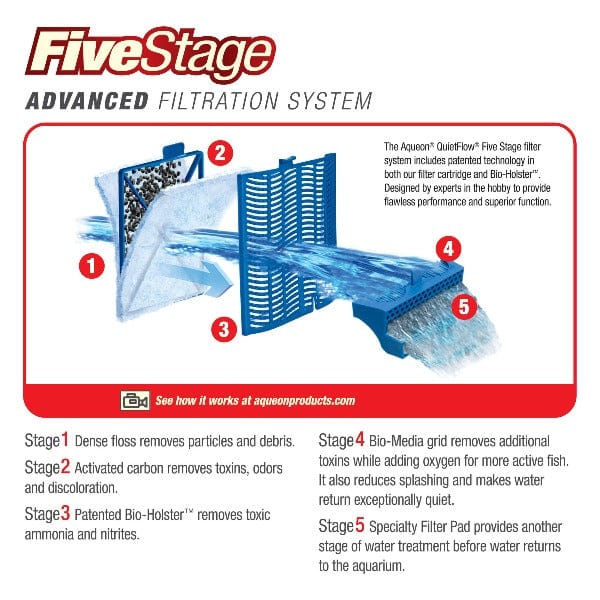 Aqueon Quietflow Power Filter 30 - Image 5