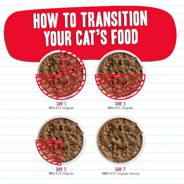 B.F.F. Tuna Too Cool Canned Cat Food, 3oz - Image 6