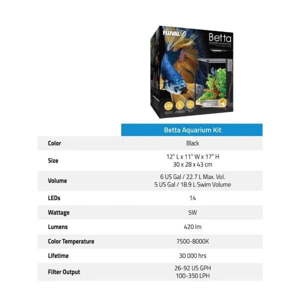 Fluval Betta Premium Aquarium Kit, 6 US Gal / 22.7 L - Image 12