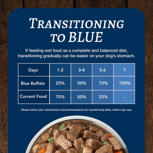 BLUE Family Favorite Recipes Sunday Chicken Dinner Canned Dog Food - Image 8