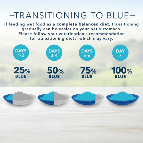 BLUE Homestyle Recipe Chicken Dinner Canned Dog Food - Image 6