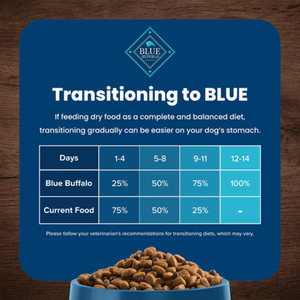 BLUE Life Protection Formula Beef & Brown Rice Recipe Dry Dog Food, 26lb - Image 7