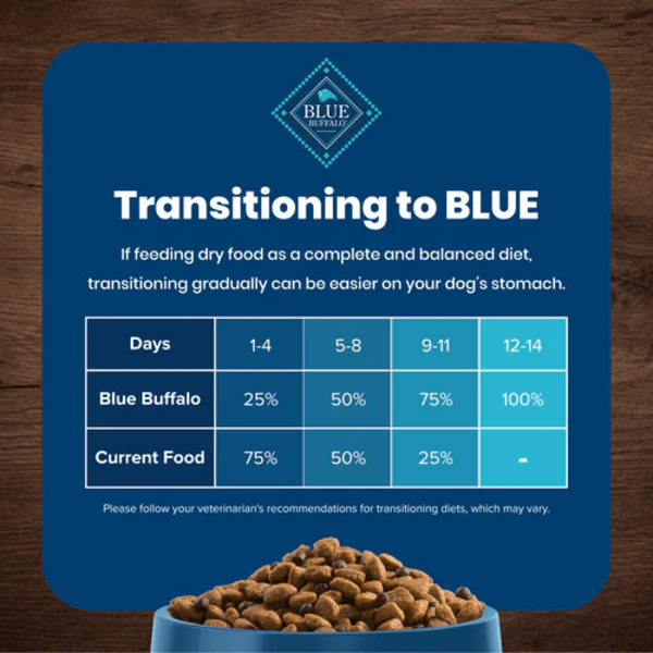 BLUE Life Protection Formula Salmon & Brown Rice Recipe Dry Dog Food, 26lb - Image 7