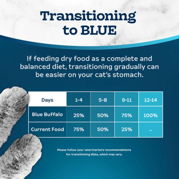 BLUE Tastefuls Indoor Health Chicken & Brown Rice Recipe Dry Cat Food - Image 7