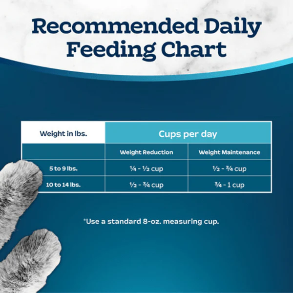 BLUE Tastefuls Weight Control Chicken & Brown Rice Recipe Dry Cat Food - Image 6