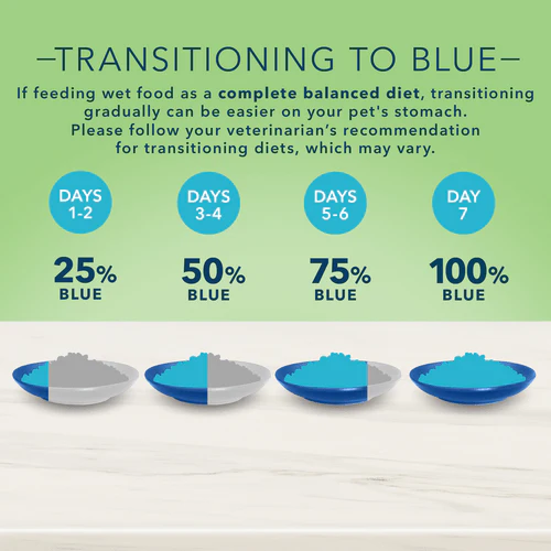 BLUE True Solutions Skin & Coat Care Adult Canned Dog Food - Image 6
