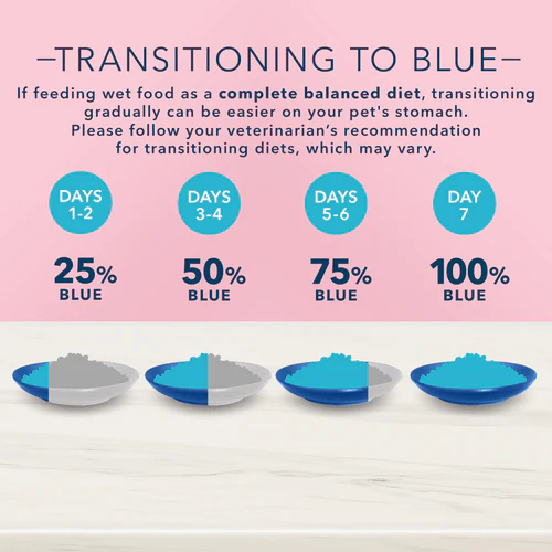 BLUE True Solutions Digestive Care Adult Canned Cat Food - Image 6