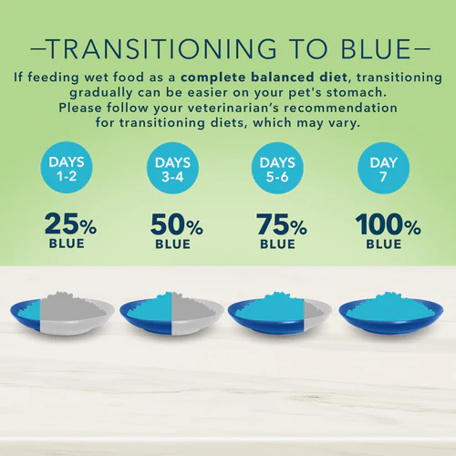 BLUE True Solutions Skin & Coat Care Adult Canned Cat Food - Image 6