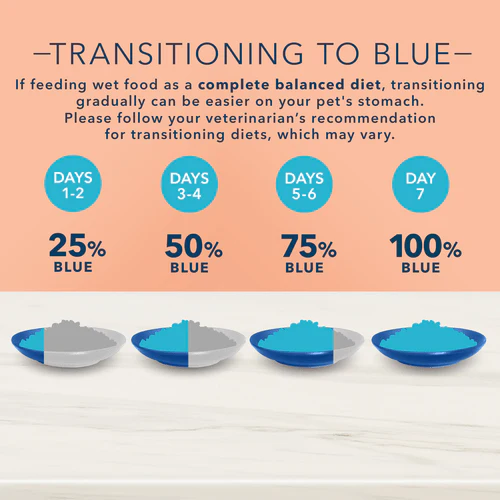 BLUE True Solutions Weight Care Adult Canned Cat Food - Image 6