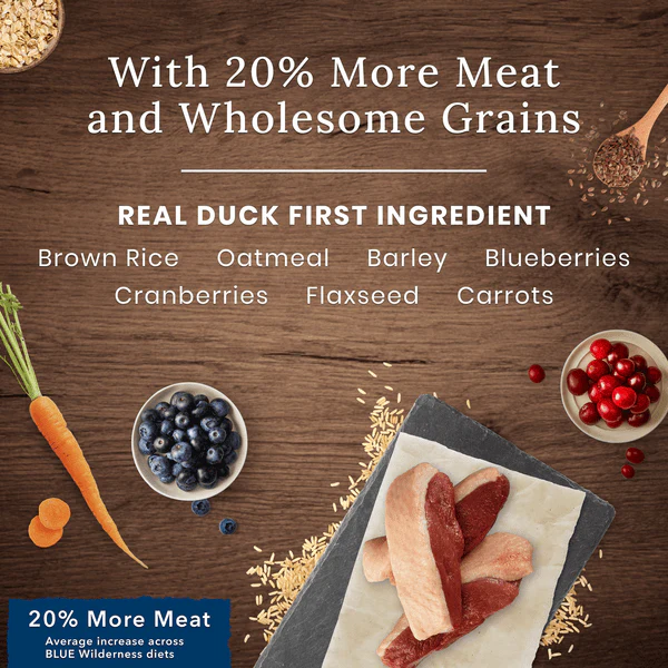 BLUE Wilderness Duck Recipe with Grains Dry Dog Food, 24lb - Image 4