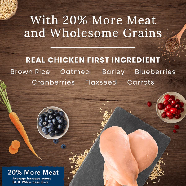 BLUE Wilderness Small Breed Chicken Recipe with Grains Dry Dog Food - Image 4