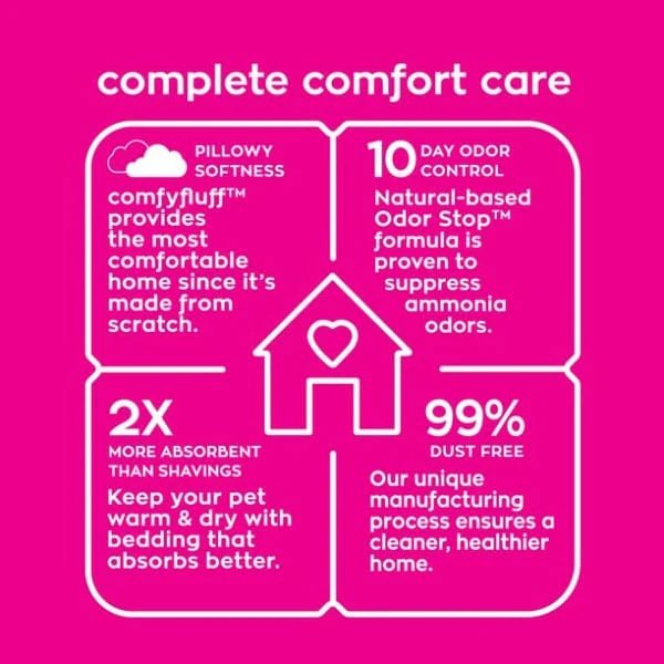 carefresh Natural Small Pet Bedding - Image 8