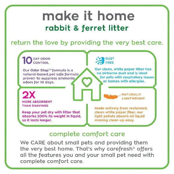 carefresh Rabbit & Ferret Litter - Image 3