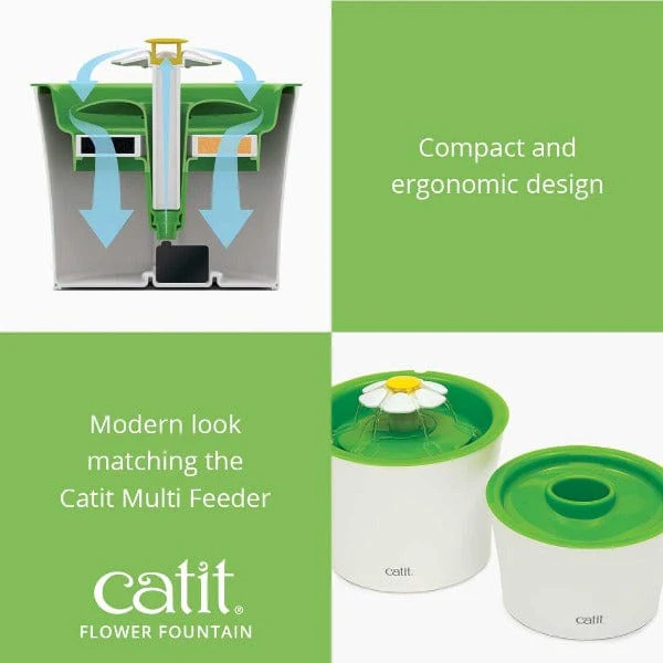 Catit Flower Fountain - Image 7