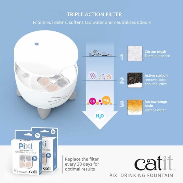 Catit PIXI Fountain; Multiple Colours Available - Image 8
