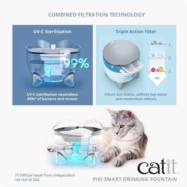 Catit PIXI Smart Fountain - Image 2