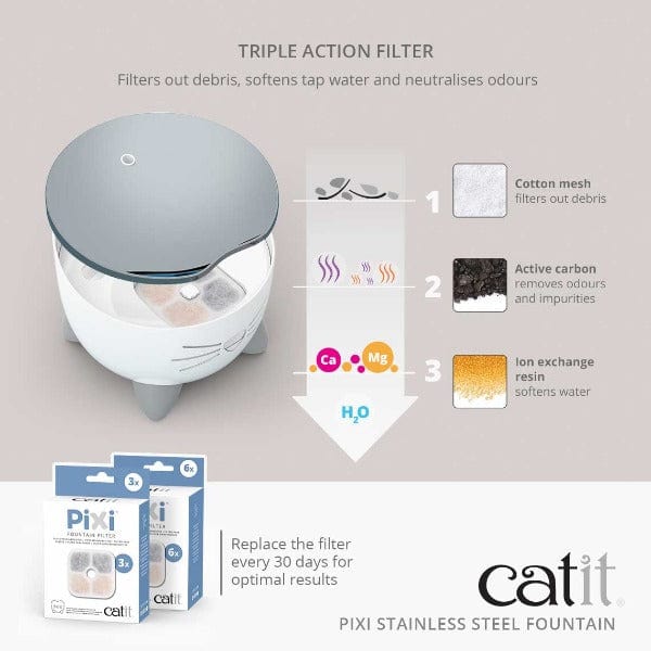 Catit PIXI Stainless Steel Fountain - Image 4