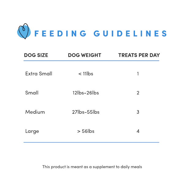 Crumps' naturals Beef TenderSticks Single Ingredient Treats for Dogs - Image 8