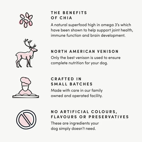 Crumps' naturals Venison Chia Jerky Dog Treats - Image 3