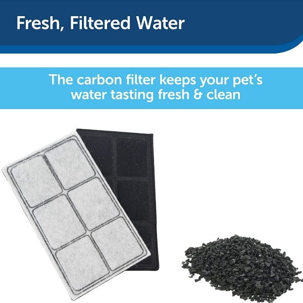 Drinkwell Premium Replacement Carbon Filters - Image 4