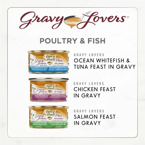 Fancy Feast Gravy Lovers Canned Cat Food Variety Pack - Image 5