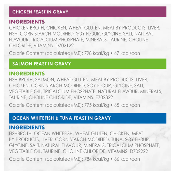Fancy Feast Gravy Lovers Canned Cat Food Variety Pack - Image 8
