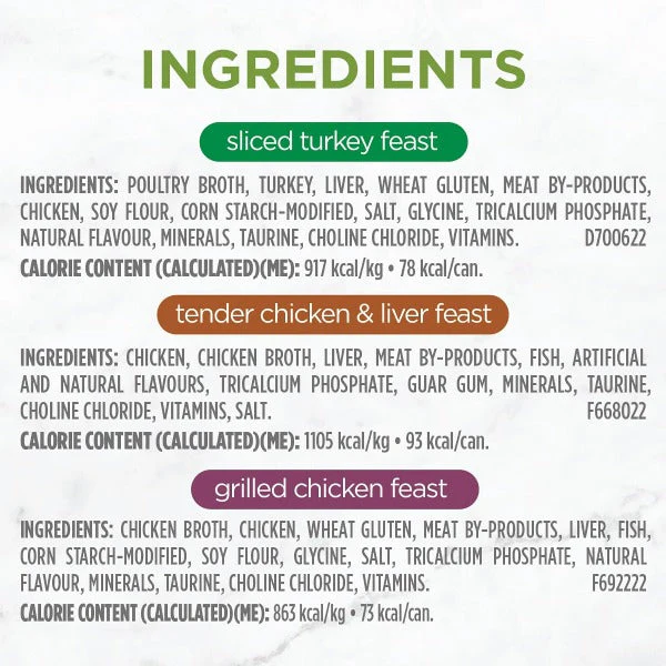 Fancy Feast Poultry Pleaser Canned Cat Food Variety Pack - Image 6