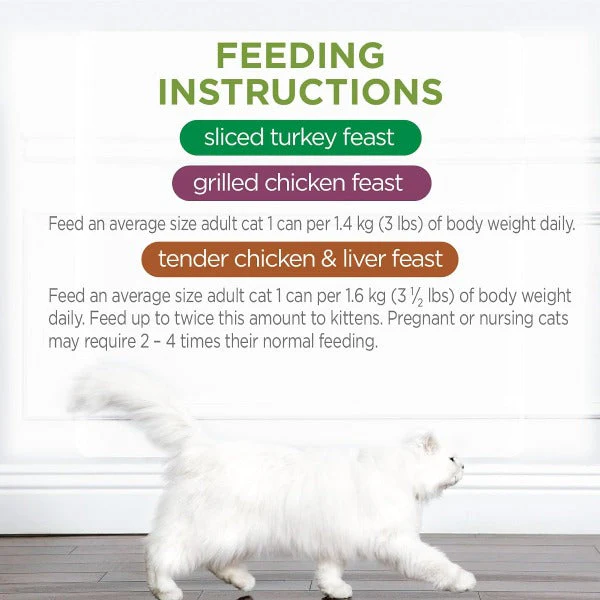 Fancy Feast Poultry Pleaser Canned Cat Food Variety Pack - Image 7