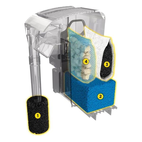 Fluval AC Series Power Filters - Image 3