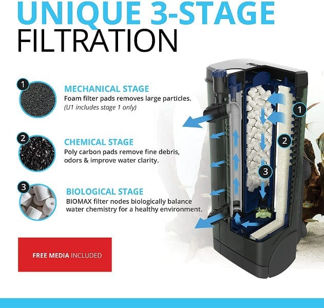 Fluval "U" Underwater Filter - Image 3