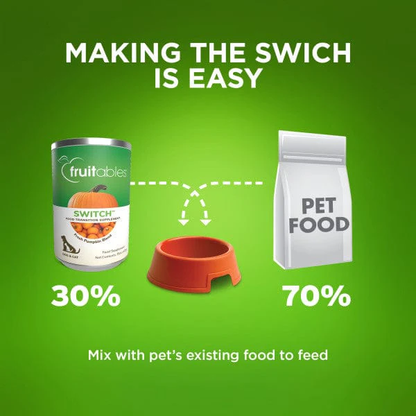 Fruitables Switch Food Transition Supplement for Dogs & Cats - Image 3