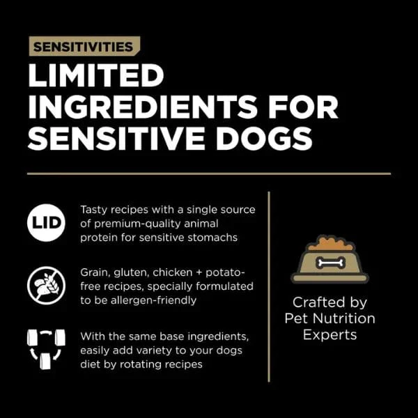 Go! Solutions Sensitivities Limited Ingredient Grain Free Duck Recipe Dry Dog Food - Image 3