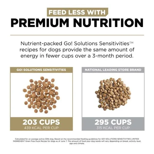 Go! Solutions Sensitivities Limited Ingredient Grain Free Duck Recipe Dry Dog Food - Image 5