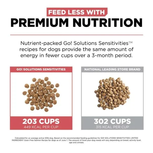 Go! Solutions Sensitivities Limited Ingredient Grain Free Salmon Recipe Dry Dog Food - Image 5