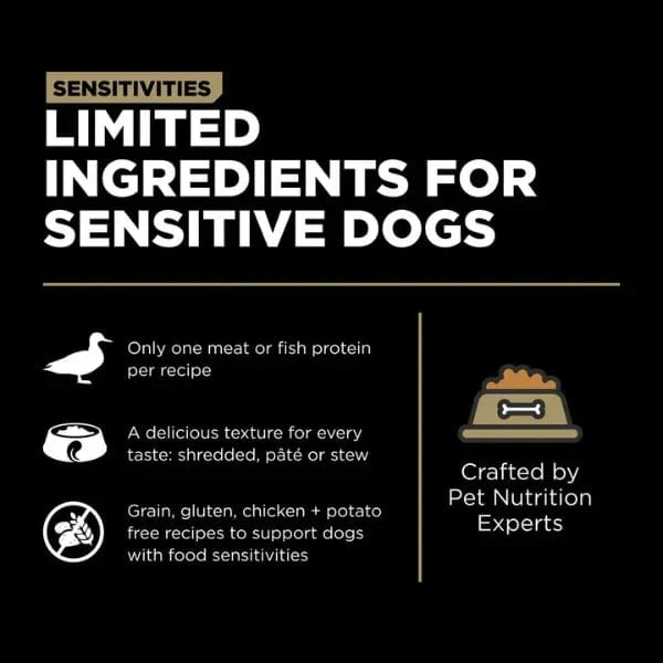 Go! Solutions Sensitivities Limited Ingredient Grain Free Duck Pate Wet Dog Food, 12.5oz - Image 3