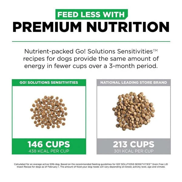 Go! Solutions Sensitivities Limited Ingredient Grain Free Insect Recipe Dry Dog Food, 22lb - Image 5
