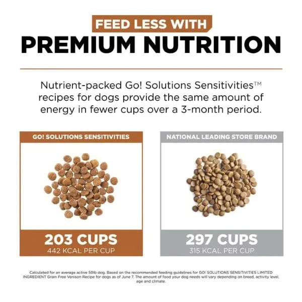 Go! Solutions Sensitivities Limited Ingredient Grain Free Venison Recipe Dry Dog Food, 22lb - Image 5