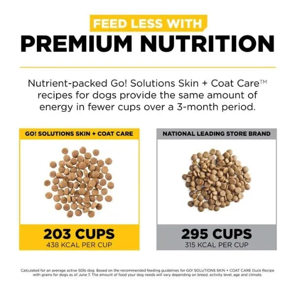 Go! Solutions Skin & Coat Care Duck Recipe with Grains Dry Dog Food - Image 5
