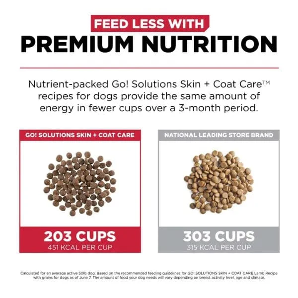 Go! Solutions Skin & Coat Care Lamb Recipe with Grains Dry Dog Food - Image 5