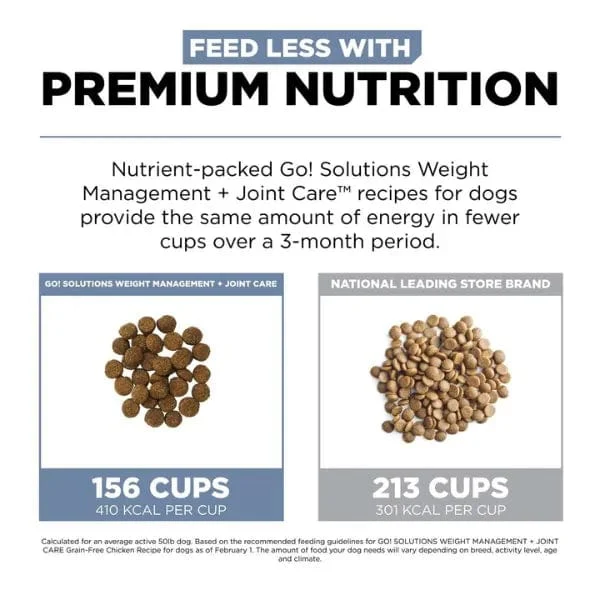 Go! Solutions Weight Management + Joint Care, Grain-Free Chicken Recipe Dry Dog Food - Image 4