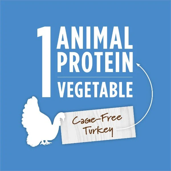 Instinct L.I.D Real Turkey Recipe Canned Cat Food (SPECIAL ORDER ITEM) - Image 4