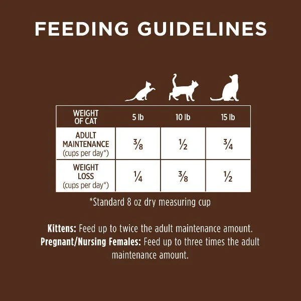 Instinct Original Real Chicken Recipe Dry Cat Food - Image 8