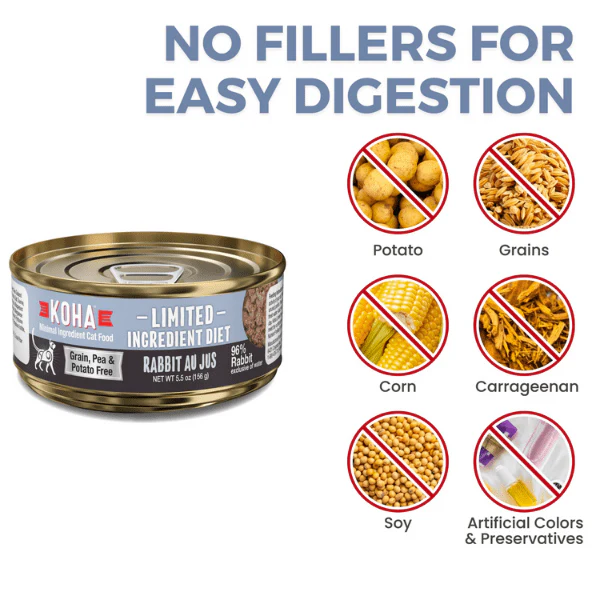KOHA LID Rabbit Pate Canned Cat Food - Image 4