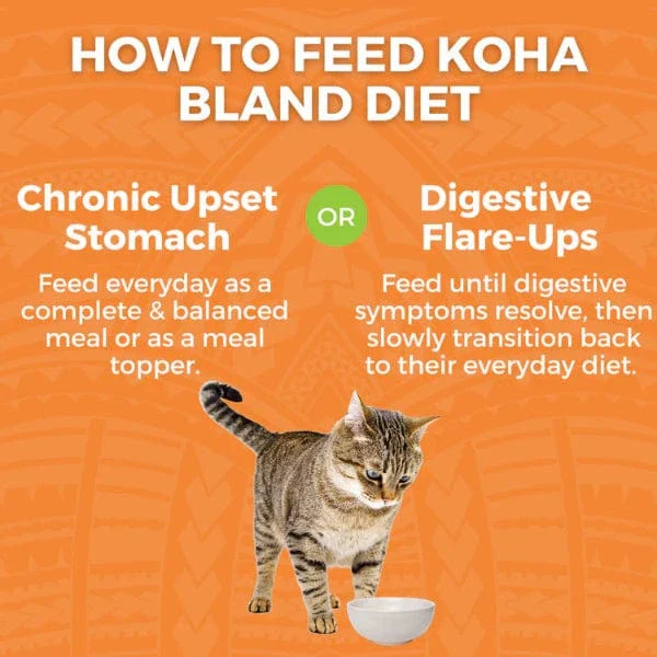KOHA Limited Ingredient Bland Diet Chicken & White Rice Recipe for Cats - Image 5
