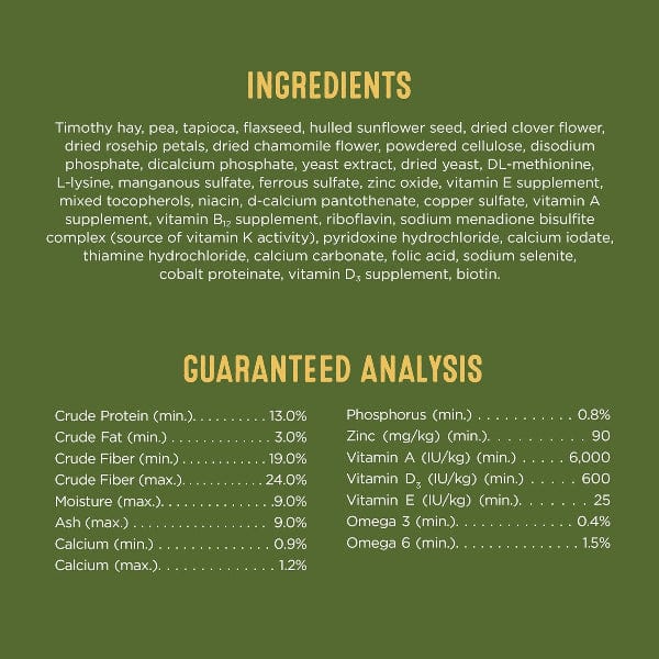 Living World Green Botanicals Adult Rabbit Food - Image 5