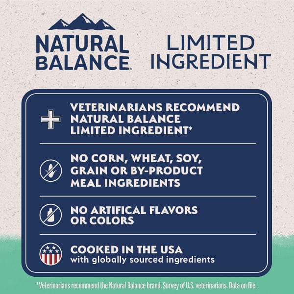 Natural Balance Limited Ingredient Chicken & Sweet Potato Recipe Dry Dog Food - Image 5