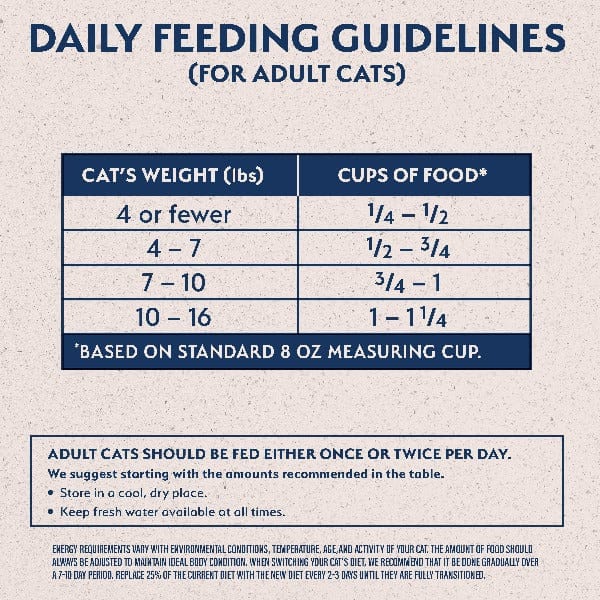Natural Balance Limited Ingredient Grain Free Salmon & Green Pea Recipe Dry Cat Food - Image 8
